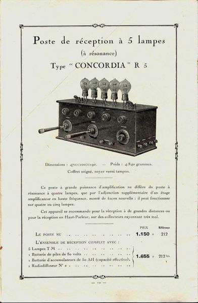Datei:F Pathe ConcordiaR5 1925 kat.jpg